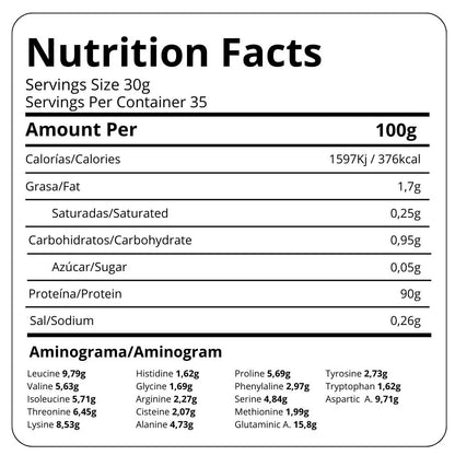 Protella Isolate Protein 1kg Cinnamon Roll